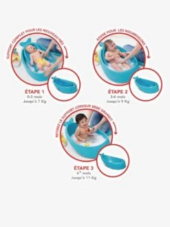 Baignoire évolutive Moby De SKIP HOP Bleu - Skip Hop -Produits Pour Bébés Magasin baignoire evolutive moby de skip hop 5