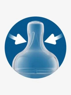 Lot De 3 Biberons 330 Ml Philips AVENT Anti-colic Transparent - Philips Avent 12 Lot De 3 Biberons 330 Ml Philips AVENT Anti-colic Transparent - Philips Avent -Produits Pour Bébés Magasin lot de 3 biberons 330 ml philips avent anti colic 4