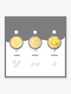 Pack Robot BABYMOOV Nutribaby+/3 Babybols Blanc - Babymoov -Produits Pour Bébés Magasin pack robot babymoov nutribaby3 babybols 5